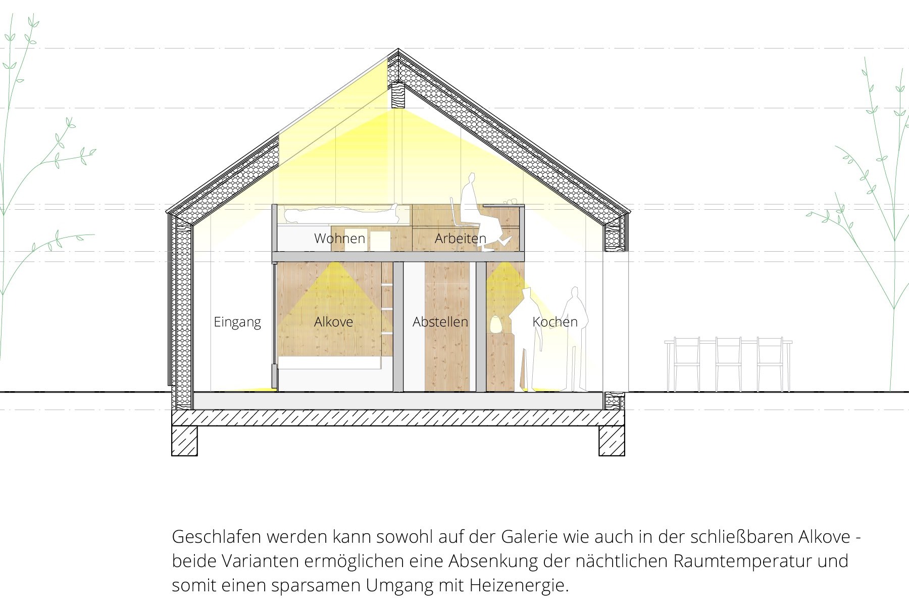 Entwurf C – Schnitt